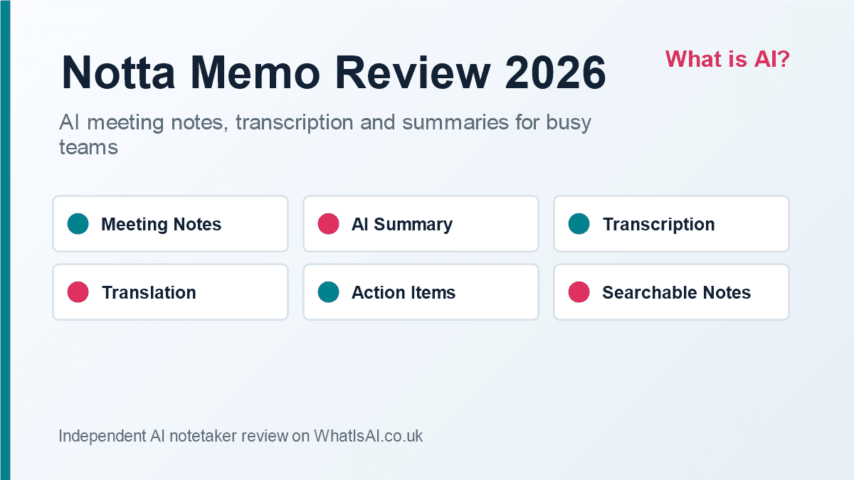 Notta Memo review 2026 covering AI meeting notes transcription summaries translation action items and searchable notes