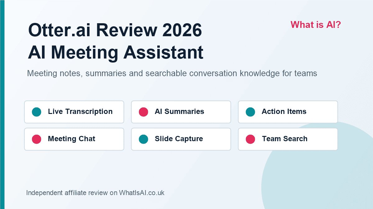 Otter.ai Review 2026: 10 Best AI Meeting Assistant Features