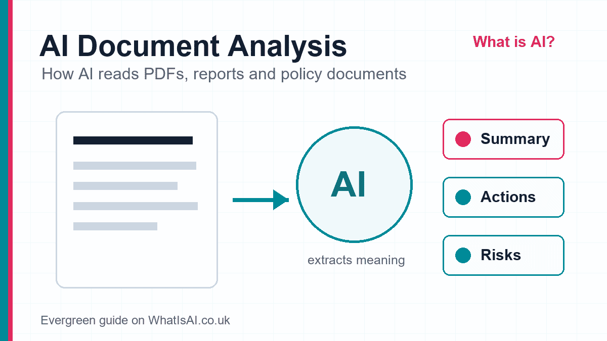 What Is AI Document Analysis? 5 Best Uses for PDFs